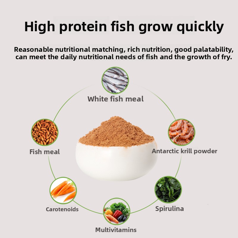 Порошковый корм PENISON для ма – обзор и цена Whey Protein Isolate